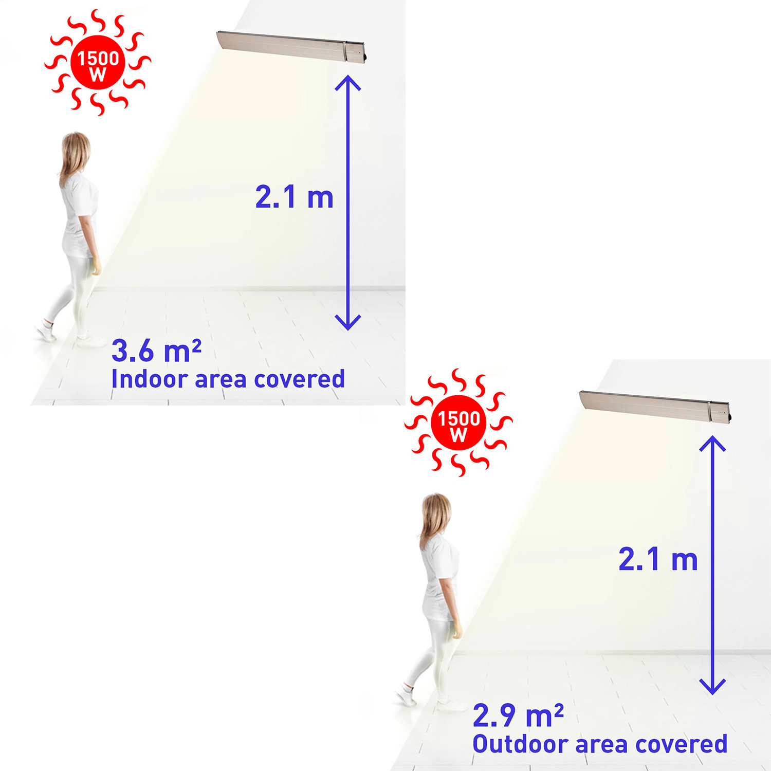 CALORE-BIANCO-1500-8 CALORE-BIANCO-1500 - immagine 9