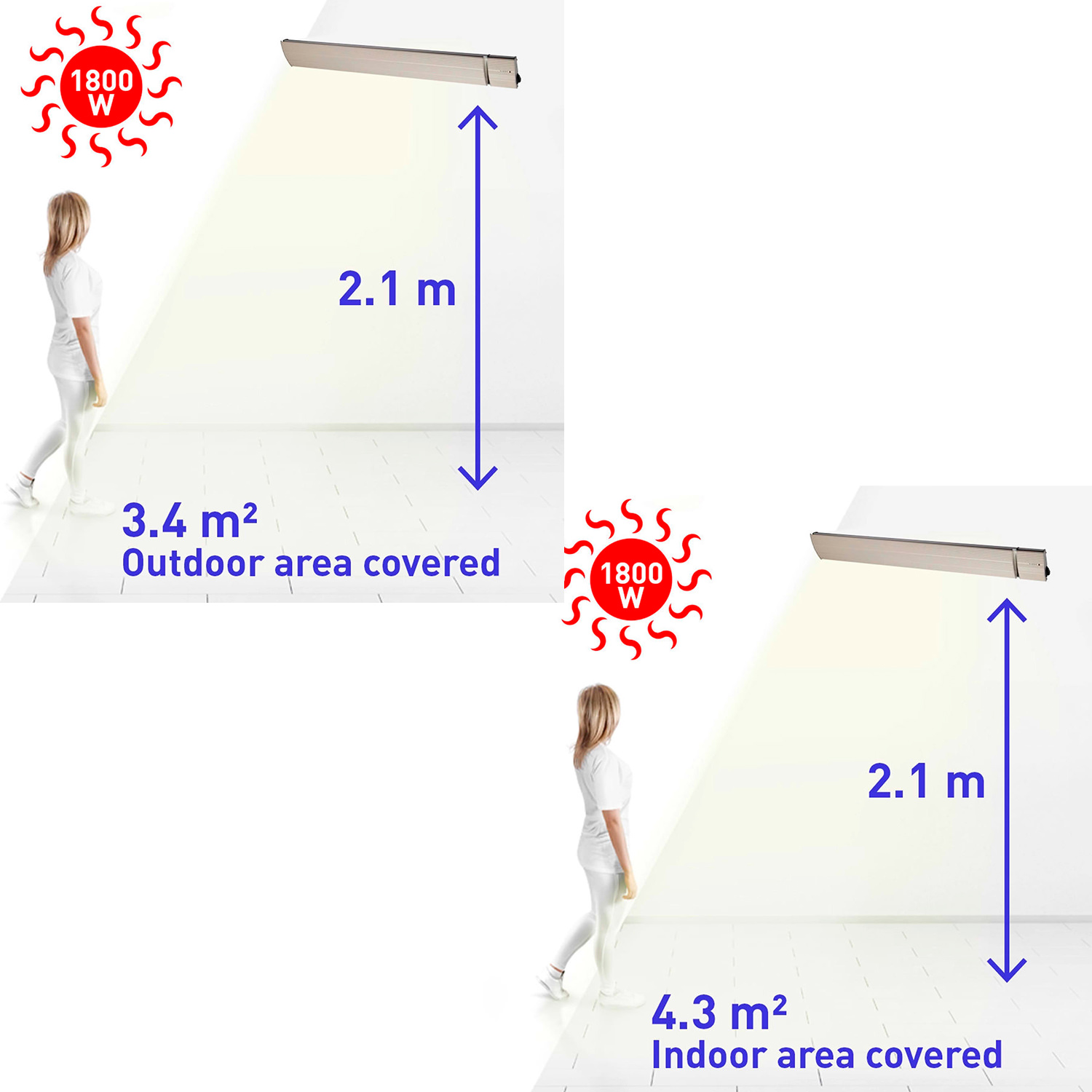 CALORE-BIANCO-1800-8 CALORE-BIANCO-1800 - immagine 9