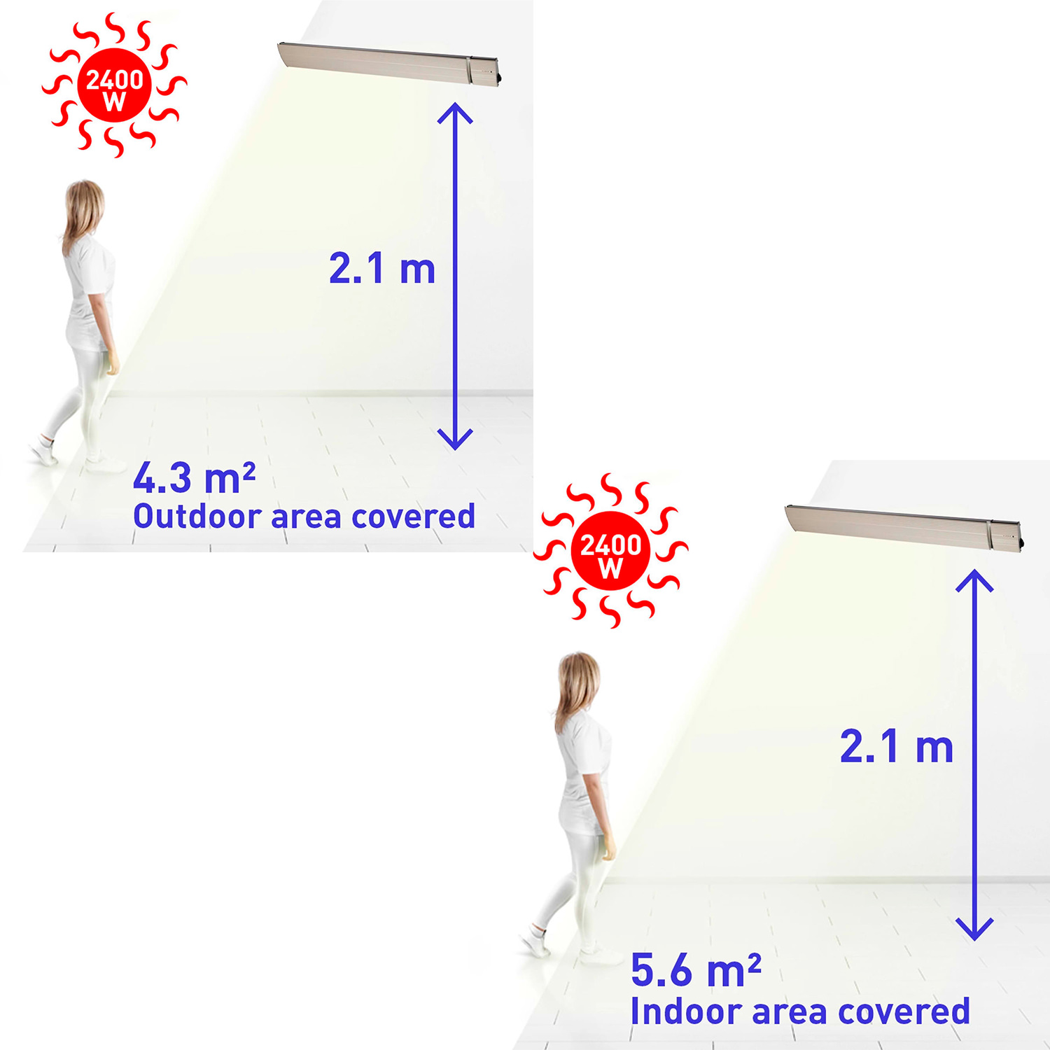 CALORE-BIANCO-2400-8 CALORE-BIANCO-2400 - immagine 9